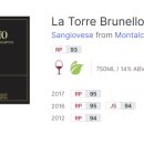 B.D.M(비디엠) 이미지