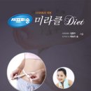 미라클 이미지