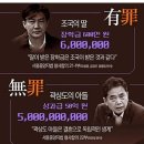 조국 딸 vs 곽상도 아들 이미지