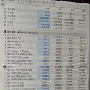 [공지] ASUS PRIME 라데온 RX 9070 XT OC D6 16GB 대원씨티에스 블로그 후기