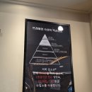 송화로 이미지