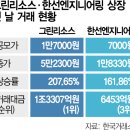 주)그린엔지니어링