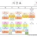 이화엠와이발레학원 이미지