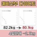 빅토리핏 이미지
