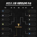 대통령금배 토너먼트 대진표 8강-4강-결승(보인고 2:1 신평고) 이미지