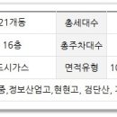 하남초정문1 이미지