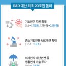 예산-22 이미지