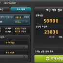 헤어스토리 NO.1 네이버블로그