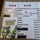 승승삼겹 서면점 | 부산 서면 술집 기세 단체 모임으로 딱 좋은 수육 맛집