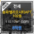 닥터포유치과의원 이미지