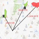 대림늘푸른어린이집 | e편한세상답십리아르테포레 분양분석