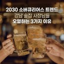 삼지호프 | 2030 소버큐리어스 트렌드, 강남 술집 사장님들 오열하는 3가지 이유