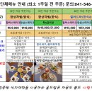 신정호 &#34;올드밀&#34;에서 소규모 돌잔치 상세 후기(시설, 돌상대여, 가격, 음식 등)