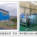 한국환경공단 부울경 지역본부 이미지