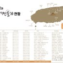 호텔신라 이미지