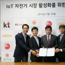 알톤스포츠