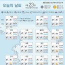 23 중앙일보