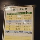 꼬레랑옛날통닭 이미지