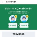 (주)에이스피드 | 2025년 12월 8일 소소한 일상일기 친동생 여자친구의 부업이야기