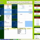 아이디부동산중개 티스토리