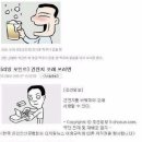 화제의 조선일보 <리빙포인트> 이미지