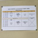 경희대학교 | 경희대학교 노인스포츠지도사 연수 후기