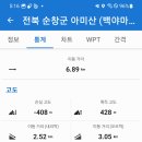 백야마을회관 이미지