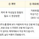 건축사사무소부강