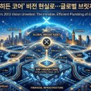 코어비전