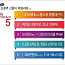 신동아파밀리에(2) 이미지