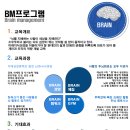 CV컨설팅 이미지