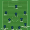 웬지 기침 나오고 목에 이물감 있는게 후비루 증상 같아서 퇴근 후 집에서 코 세척 해볼까해서 베스트11 이미지