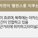 광나루로(북측) 네이버블로그