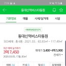 동대신역 이미지