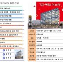모래내시장입구 Daum카페