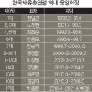 대명사 이미지