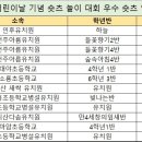 2024 어린이날 기념 쇼츠놀이 대회 우수 쇼츠선정(인후유치원) 이미지