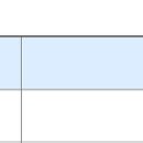 10월 태양광 거래동향과 2021년 거래동향 예측 이미지