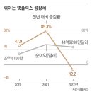 피자판다 이미지