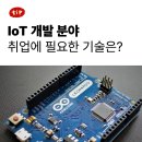 지식인력개발형태 | 임베디드부터 AI 구현까지, IoT 개발 분야 취업에 필요한 기술은?