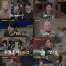 E수서성은 이미지