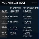 2026년 2월 19일 오늘의 순금시세 / 은시세 / 백금시세 이미지