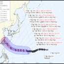 태풍