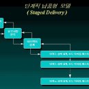 라이프프로젝트 이미지