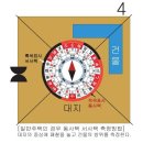 양택 측정법-동사택/서사택 구분법 이미지