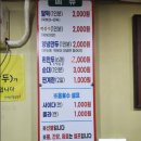 신내당시장 | 대구 | 두류동 | 대구 3대 떡볶이, 신내당시장의 달고떡볶이 방문 후기