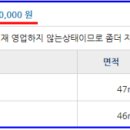 마이잉글리쉬영어교습소