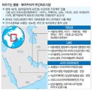 가나산업 이미지