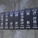 태봉황소곱창