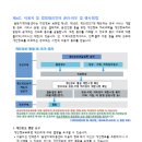 [2026.08.31 공고] 용암지역아동센터 개인정보처리방침 이미지
